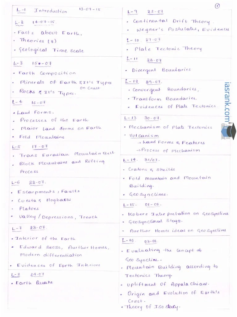 Geography Optional Handwritten Complete Notes | PDF