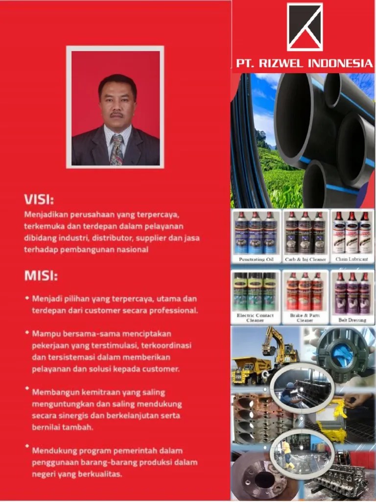Company Profile PT Rizwel Ind 2021 | PDF