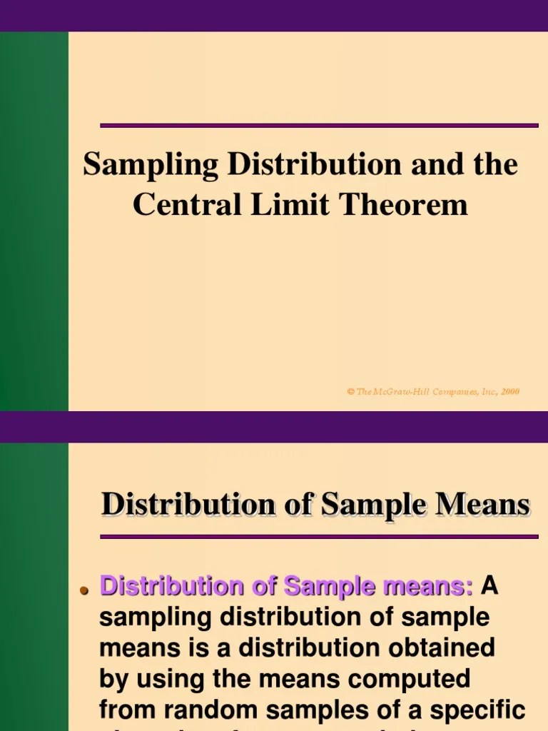 Sampling Distribution, Central Limit Theorem And Point Estimation Of ...