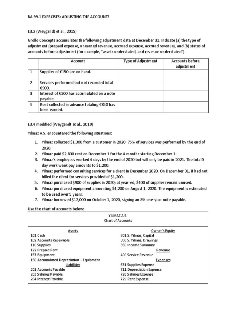 Module 1-3 Exercises AY 2021 - 2022 | PDF