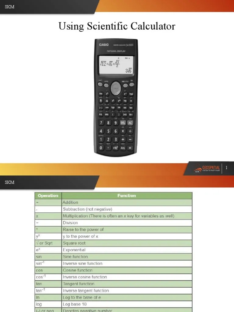 Using Scientific Calculator | PDF