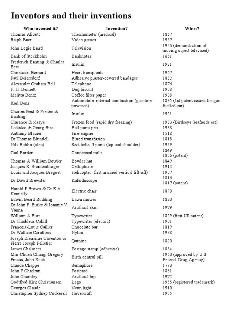 Inventors And Their Inventions | PDF