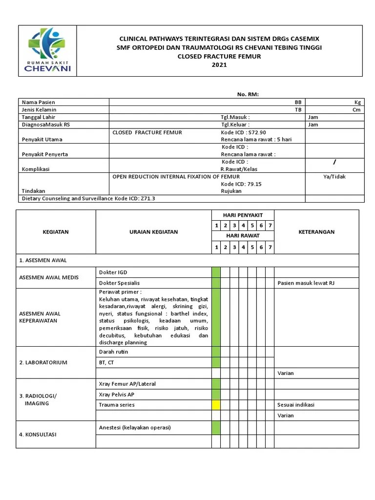 Close Fracture Femur With Orif Final | PDF