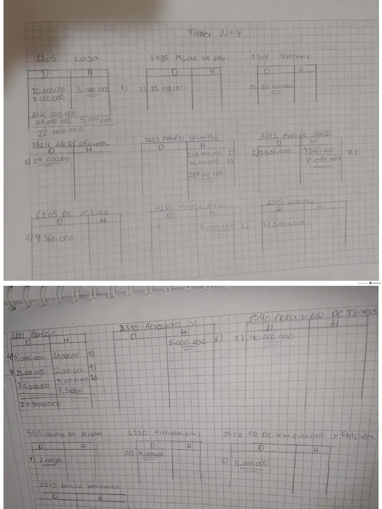 Taller 4 Contabilidad | PDF