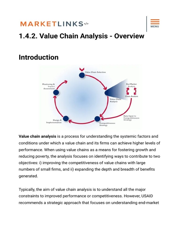 1.4.2. Value Chain Analysis - Overview - Marketlinks | PDF | Market Analysis | Market Segmentation