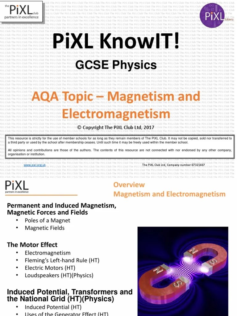 AQA Physics Magnets And Magnetism KnowIT GCSE | Download Free PDF ...