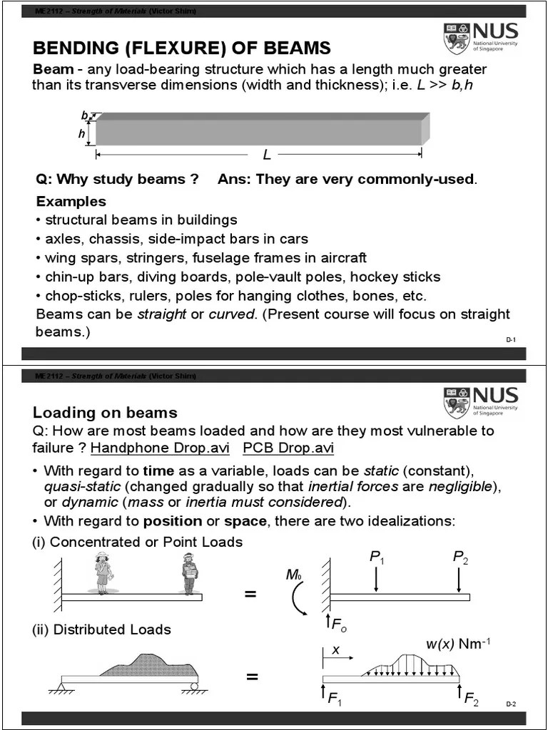 Students ME2112 - D (Beam Bending) (Revised 2020) | PDF | Bending | Beam (Structure)