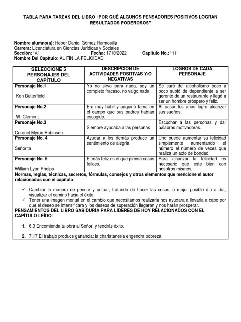 Matriz Libro N. Vincent Peale Capitulo 11 Al Fin La Felicidad | PDF ...