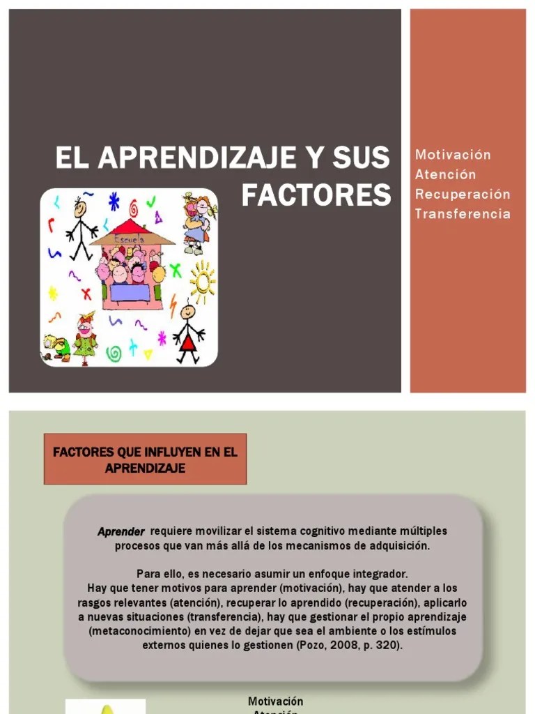Unidad 2.1 El Aprendizaje Y Sus Factores | PDF | Atención | Aprendizaje