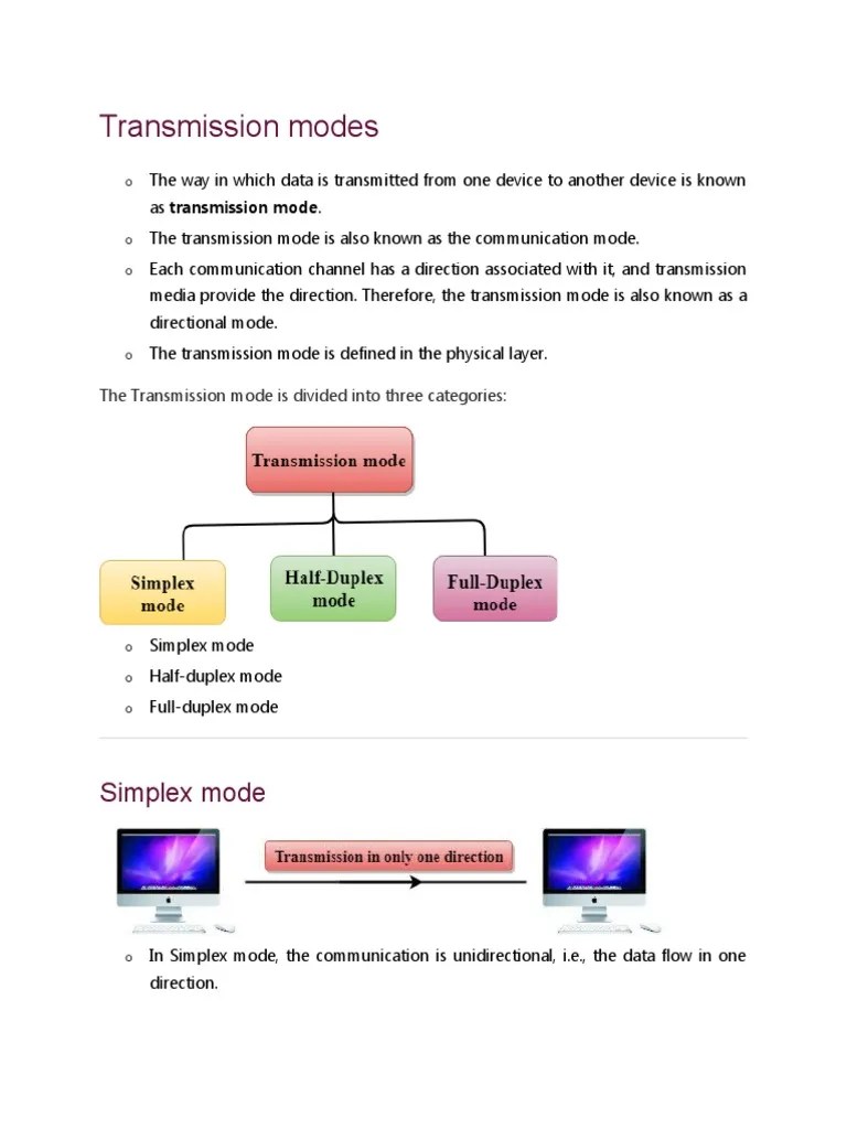 Understanding Transmission Modes: A Comparison Of Simplex, Half-Duplex ...