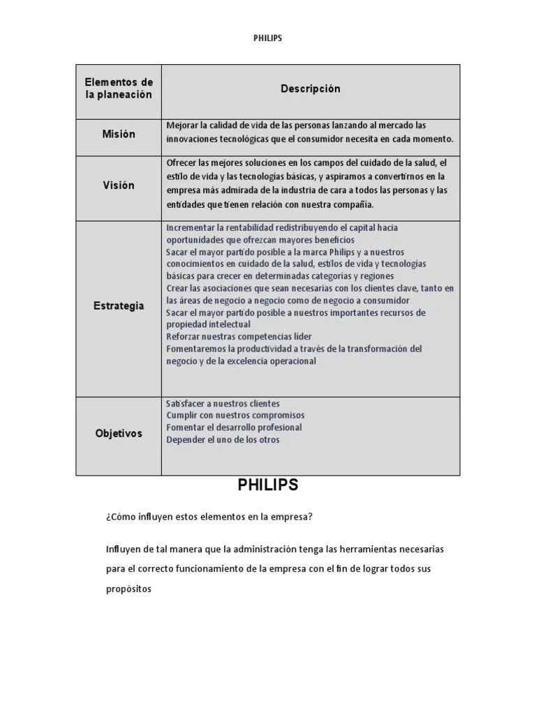 Mision Vision Y Objetivos | PDF | Business | Economias