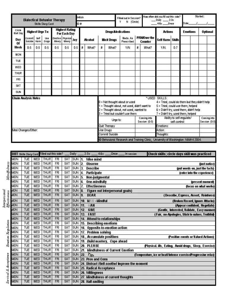 nimh4 s dbt diary card dialectical behavior therapy
