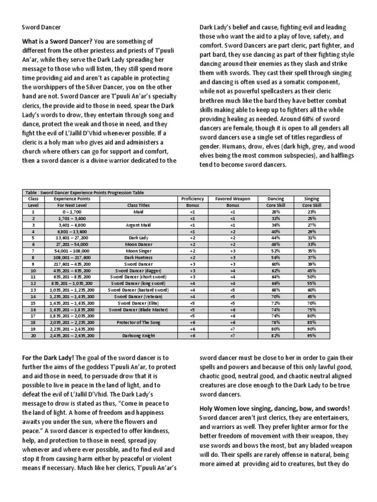 Sword Dancer Revised Version 2.0 | PDF