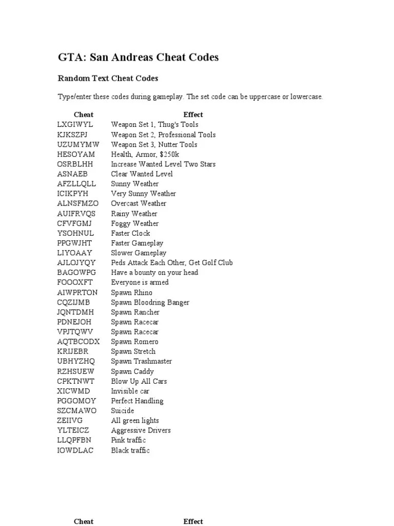 GTA San Andreas Cheat Codes PDF Transport Leisure 1707206942