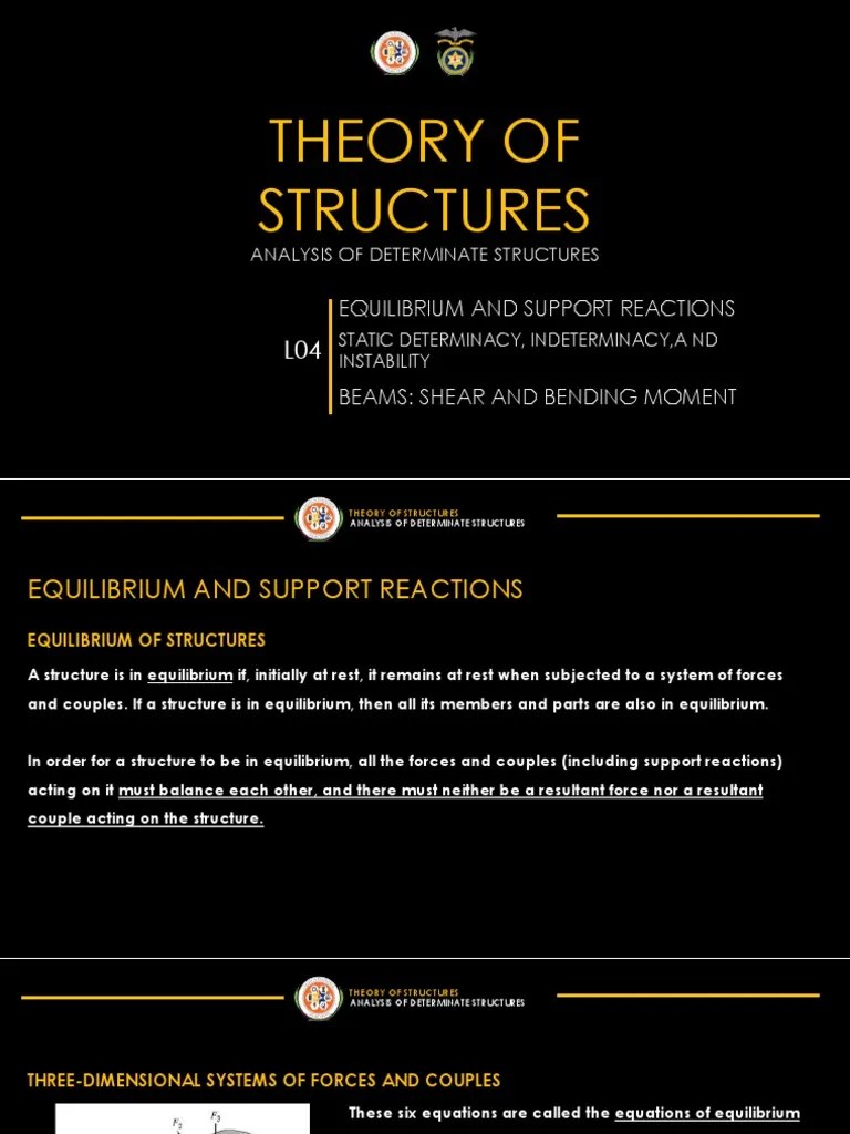 L04 Analysis Of Statically Determinate Beams | PDF | Beam (Structure ...