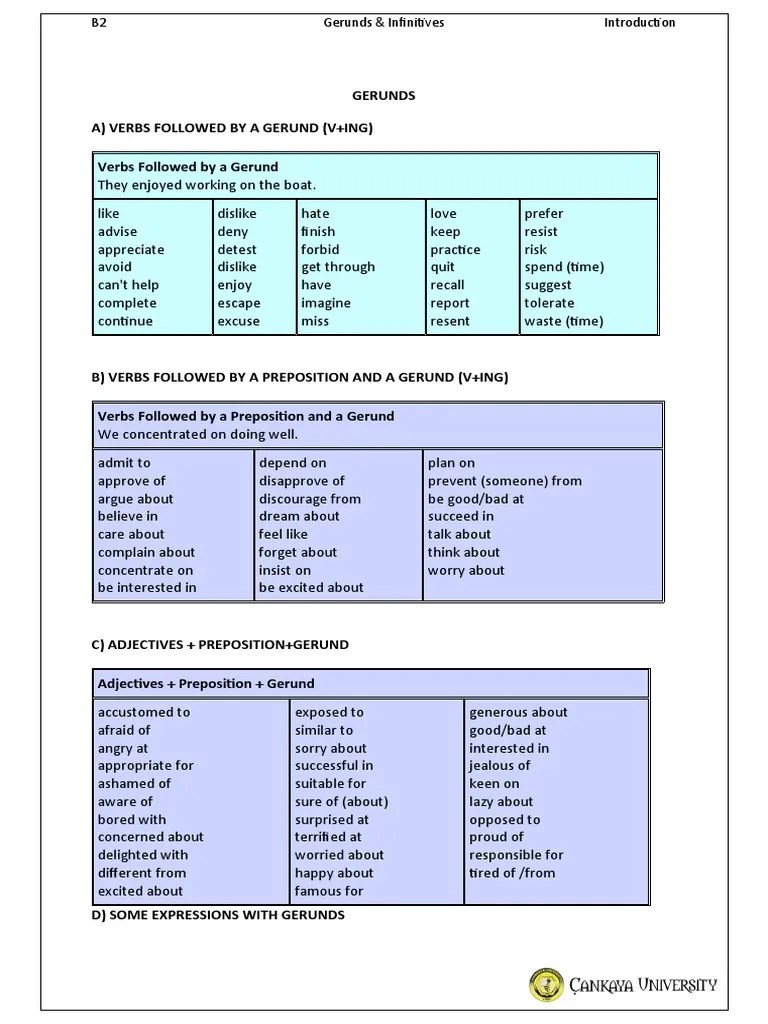Gerunds - Infinitives | PDF | Verb | English Language