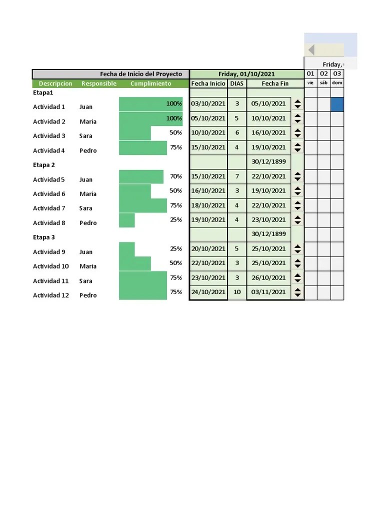 GANTT Dinamico | PDF