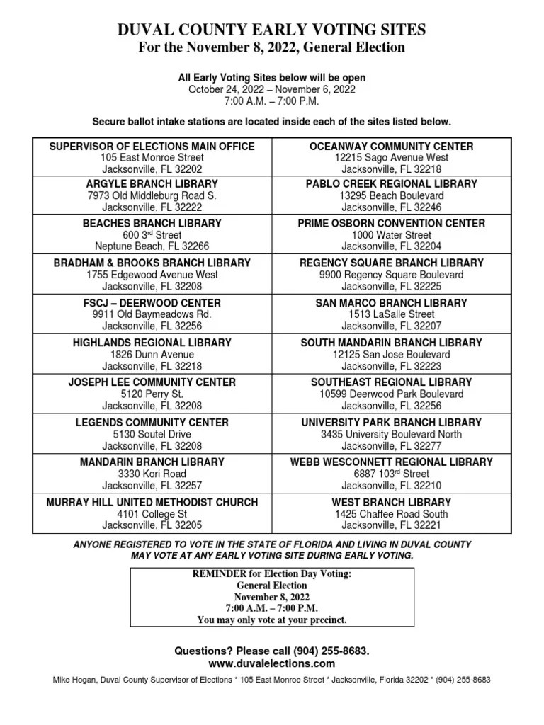 Duval County Early Voting Locations | PDF | Jacksonville