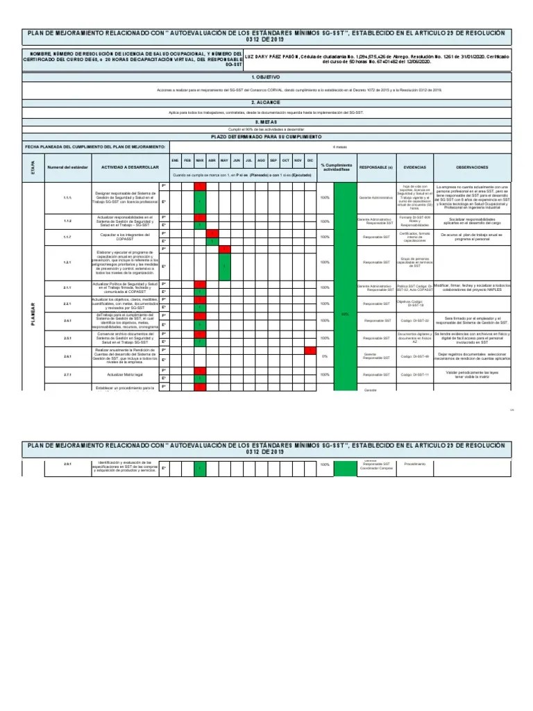 Plan De Mejoramiento En El Sgsst Desc Rgalo Aqu Sm - Ocean Pictures - Beautiful Mobile Collection