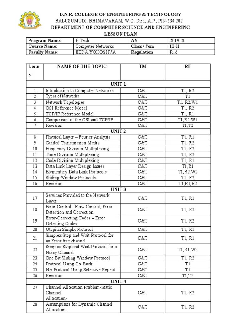 B.Tech Computer Networks Lesson Plan | PDF | Ethernet | Internet ...
