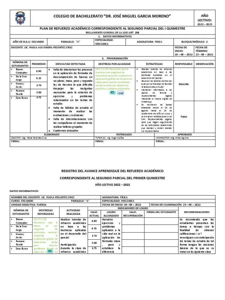 Modelo De Plan De Refuerzo | PDF | Aprendizaje