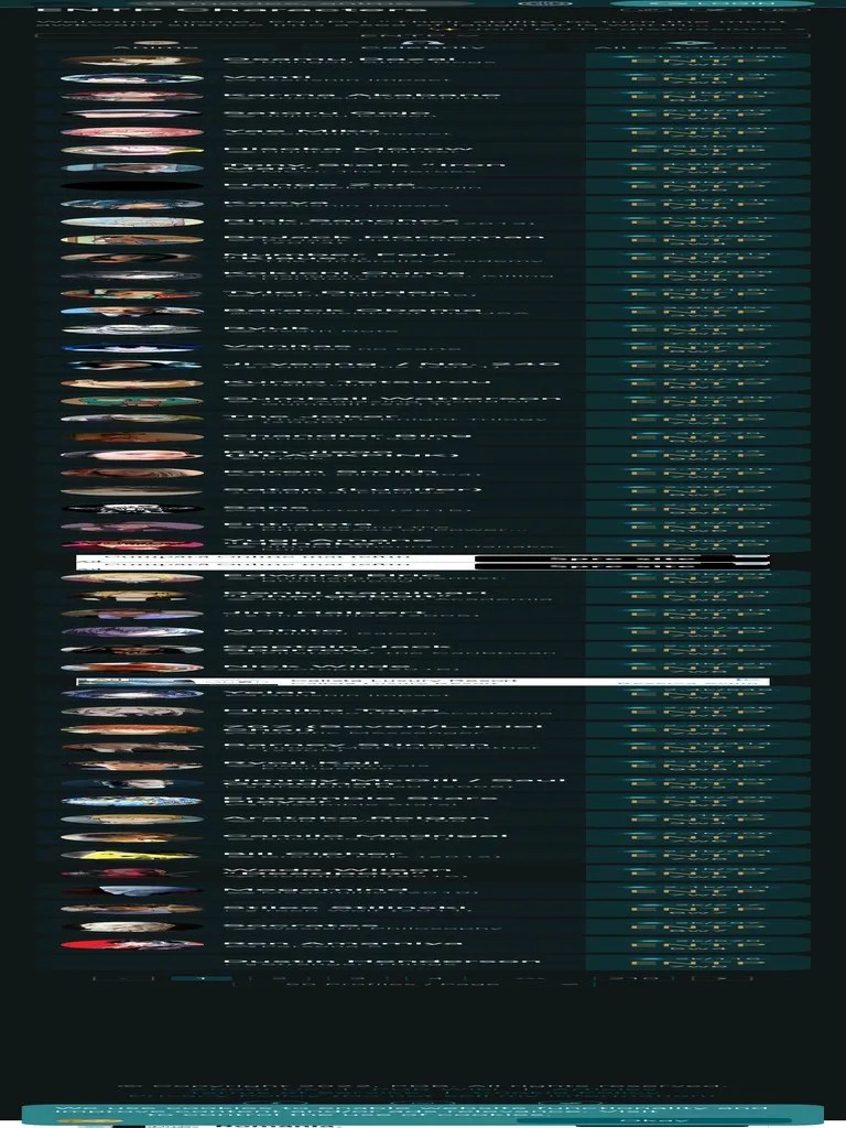 ENTP Characters Personality Type 2 | PDF