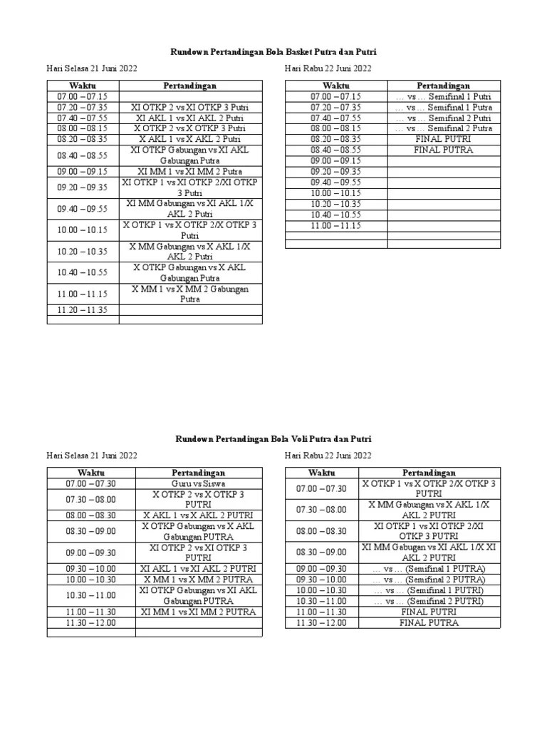 Rundown Pertandingan Bola Basket Putra Dan Putri Pdf