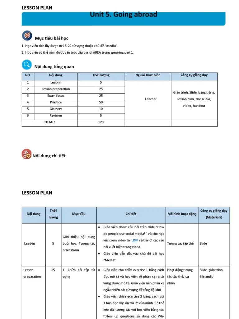 Lesson Plan Speaking Unit 2 Media Pdf