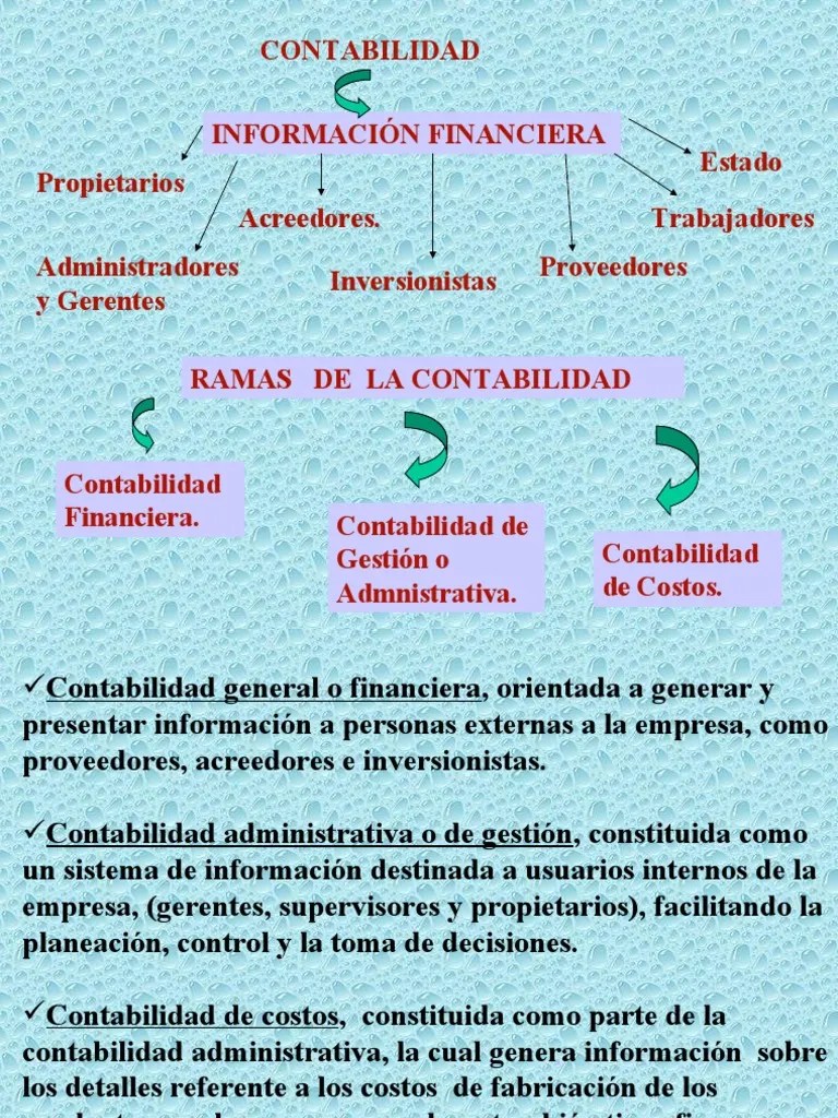 Contabilidad De Costos | PDF | Contabilidad De Costos | Contabilidad