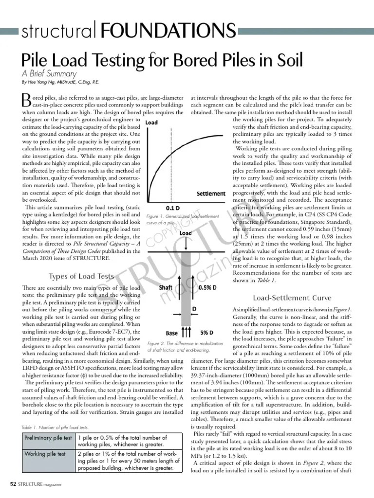 C StructuralFoundations NG | PDF | Deep Foundation | Geotechnical Engineering