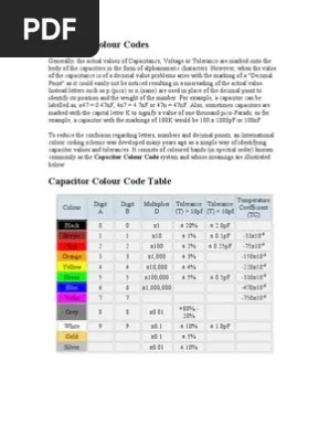 Capacitor Colour Codes Capacitor Electromagnetism