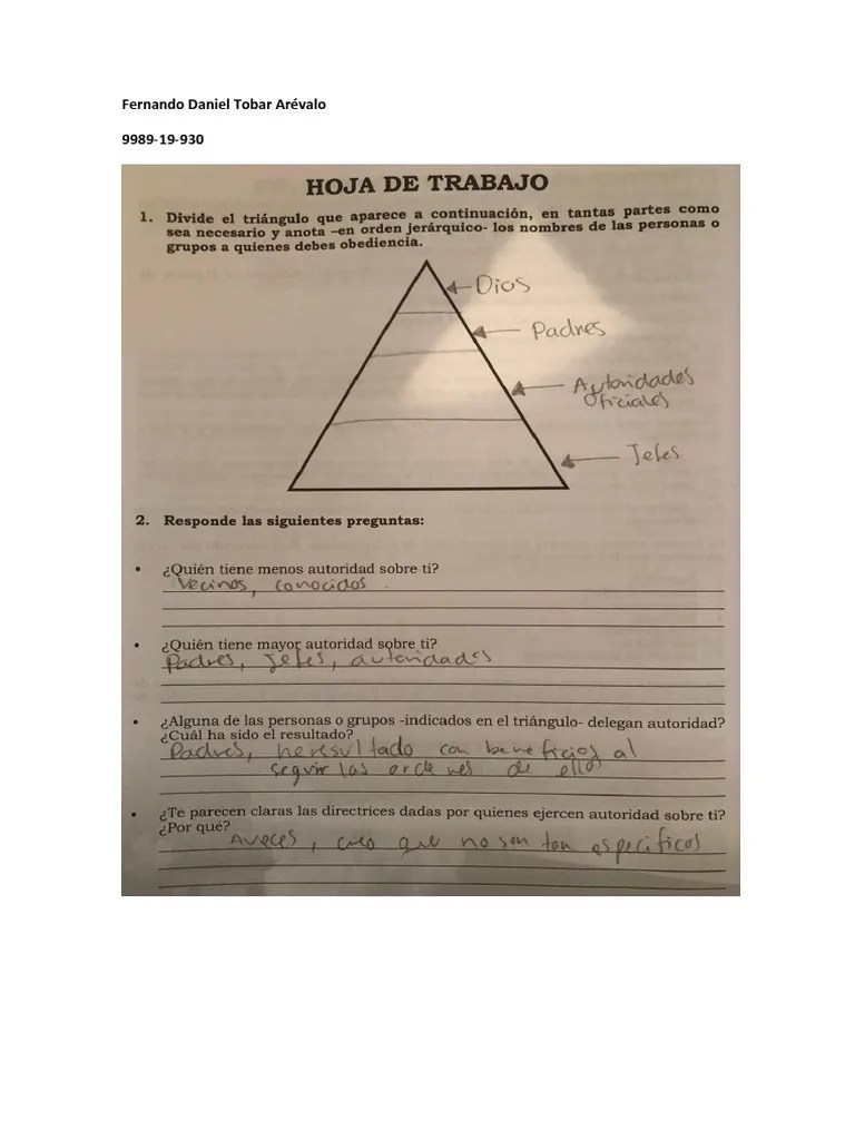 Empoderamiento | PDF