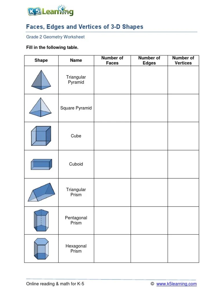 Grade 2 Geometry Faces Edges Vertices A | PDF