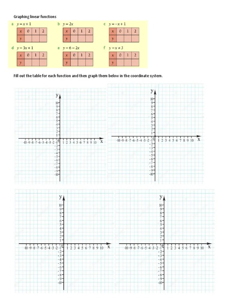 Graphing Linear Functions - With A Table | PDF