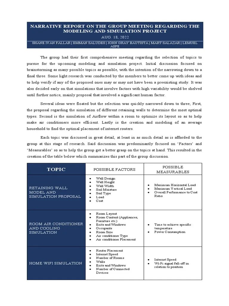 Narrative Report For Group Meeting - Group Cyber Bullies | PDF | Wi Fi ...