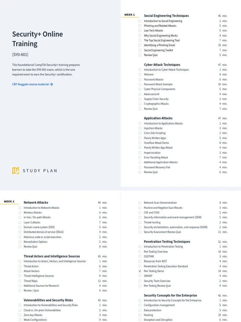 CompTIA Security SY0 601 | PDF | Computer Security | Security