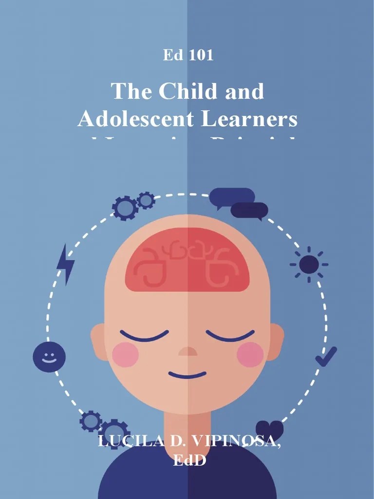 Module 1 The Child And Adolescent Learner And Learning Principles | PDF ...