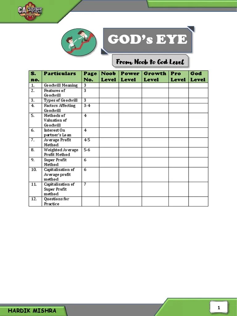 Goodwill Valuation Partnership | PDF | Goodwill (Accounting) | Valuation (Finance)