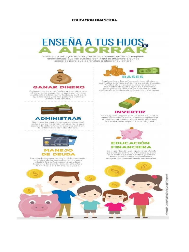 Educacion Financiera | PDF | Finanzas Personales | Educación Financiera