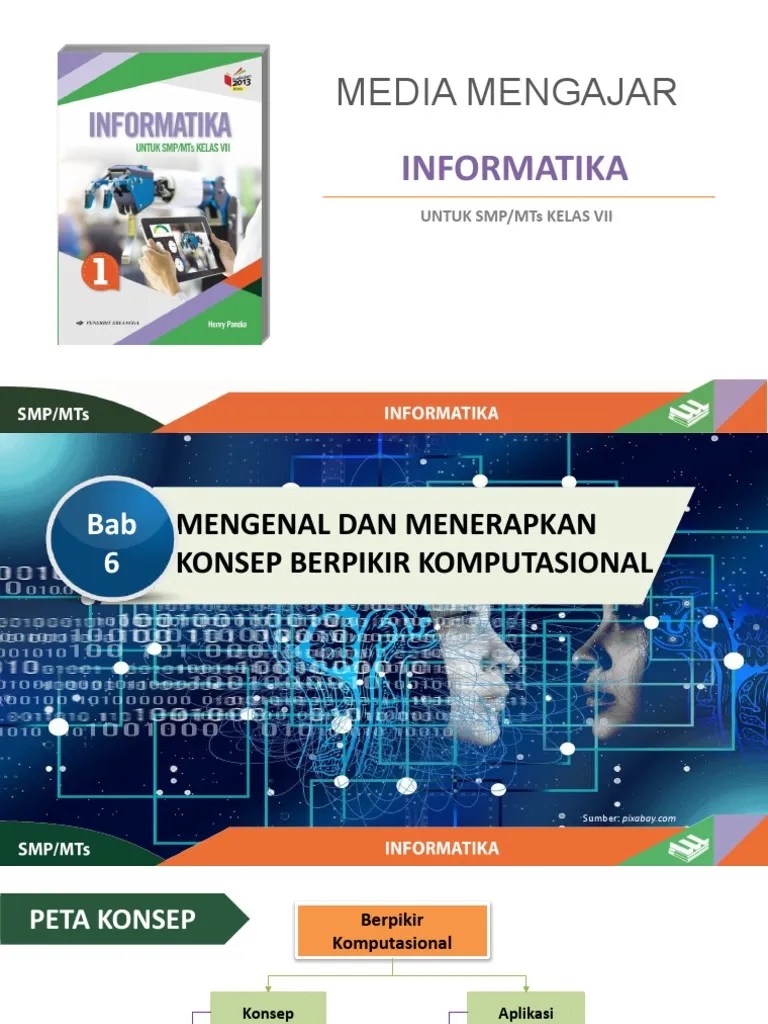 Bab 6 - Mengenal Dan Menerapkan Konsep Berpikir Komputasional | PDF
