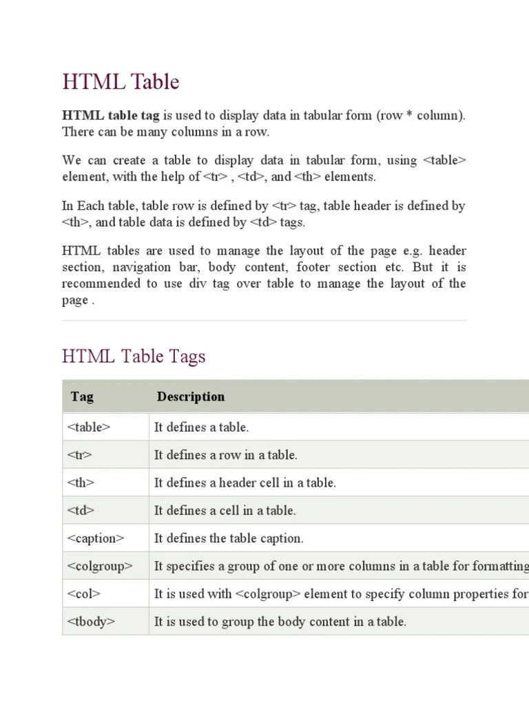 HTML Tutorials | Download Free PDF | Html Element | Html
