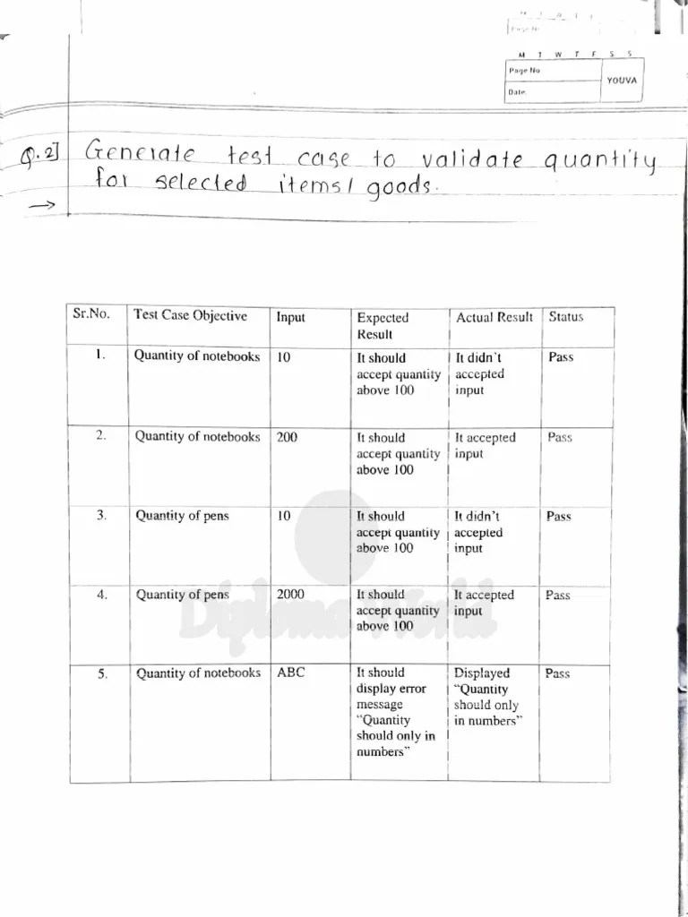 Test Cases By Dhiraj | PDF | Hyperlink | Password