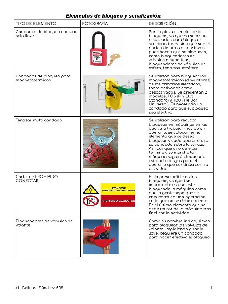 Mantenimiento A Sistemas.-. | PDF | Transformador | Aislador (Electricidad)