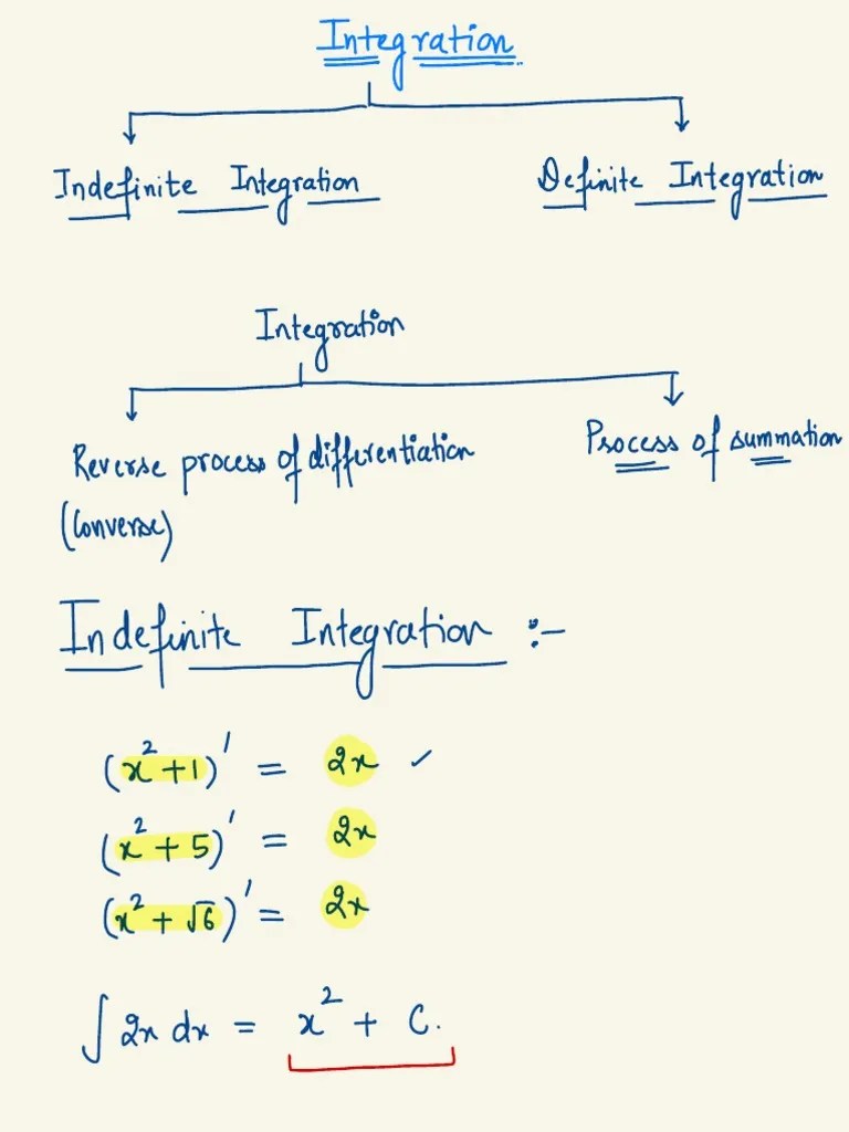 Integration (IITian Notes - Kota) | Download Free PDF | Functional Analysis | Mathematical Relations