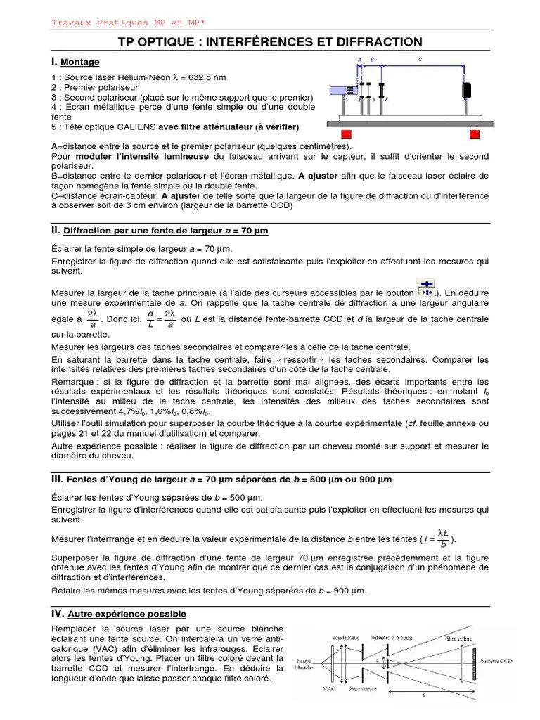 TP Interferences Diffraction | PDF | Filtre (optique) | Optique