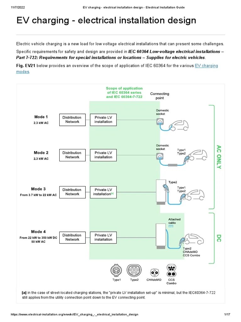 EV Charging - Electrical Installation Design | Download Free PDF | Power (Physics) | Electrical ...