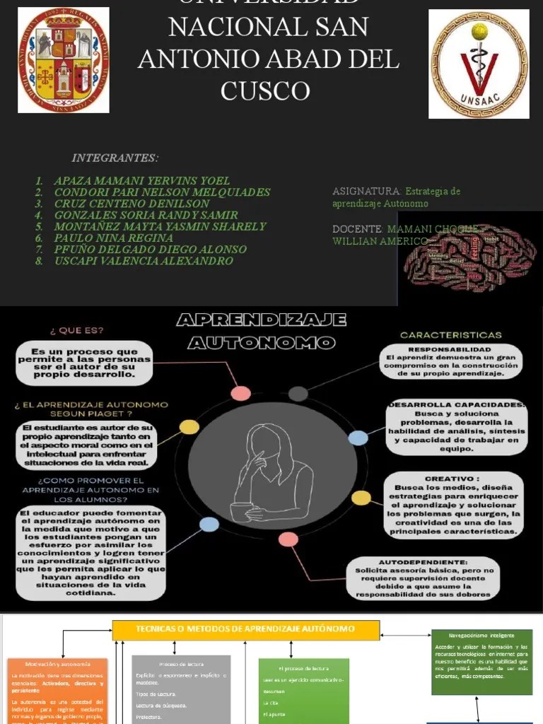 Aprendizaje Autonomo | PDF | Aprendizaje | Creatividad