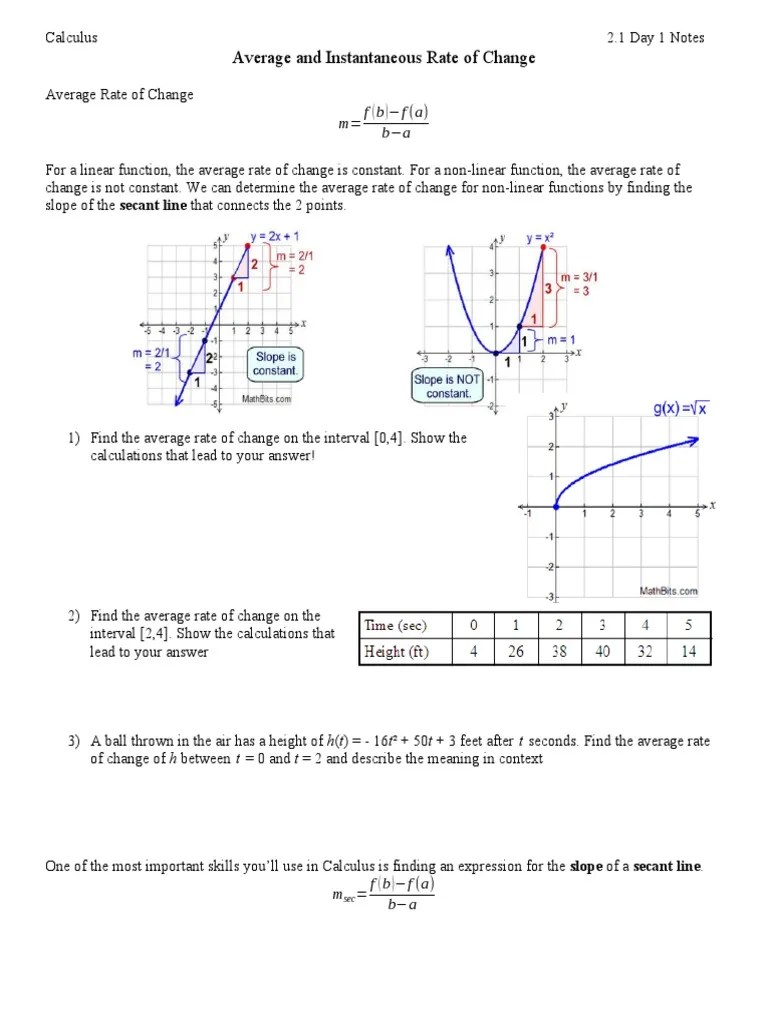 Notes 2 1 Day 1 Average And Instantaneous Rate Of Change Pdf