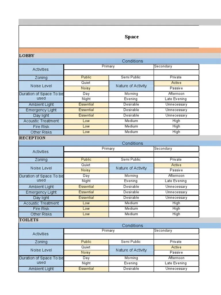 Space Program Template With Room Data Sheet | PDF