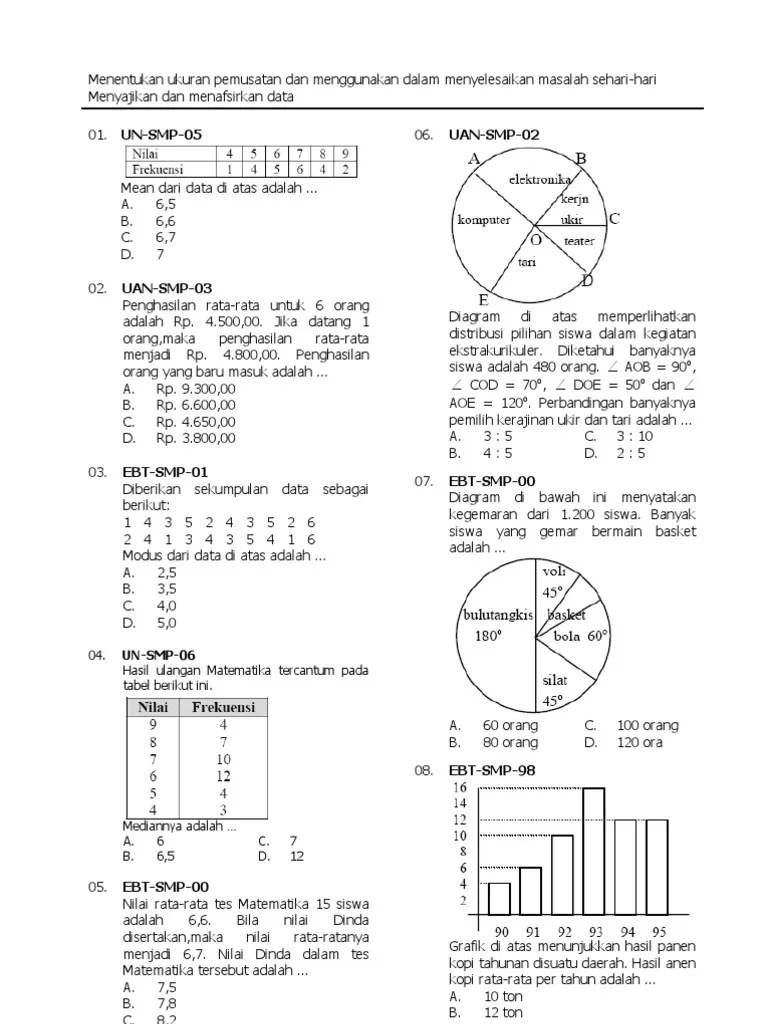 Top Pdf 25 Soal Matematika Smp Kelas 9 Persiapan 123dok Bank Soal Ipa Kelas 7 Smp Teguh.